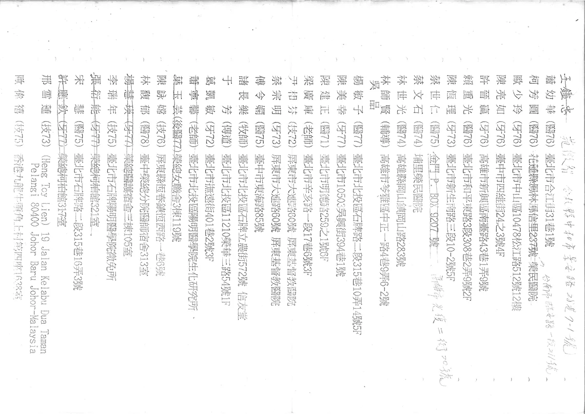 團契成員通訊錄